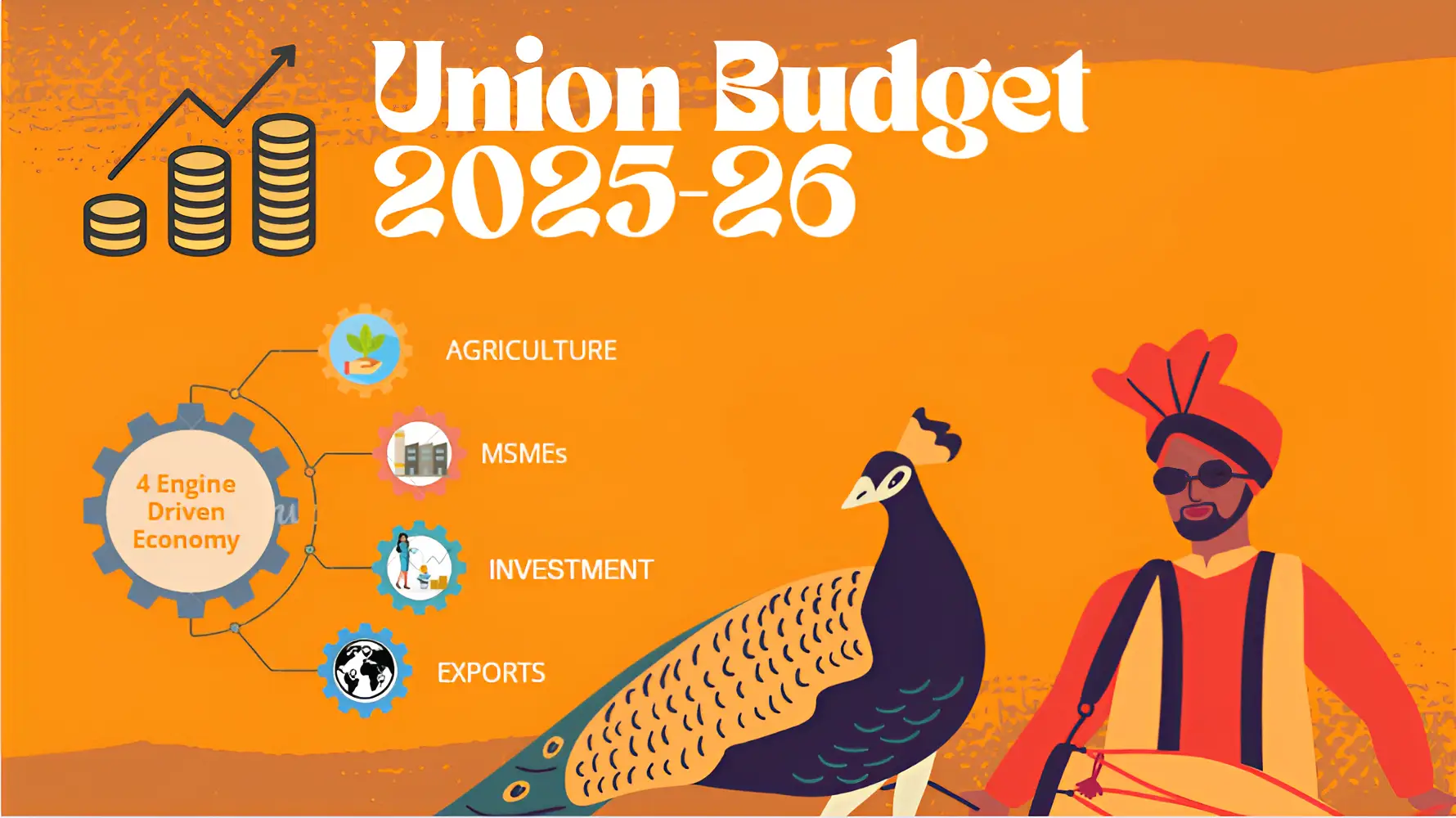 Top 5 Government Schemes from Union Budget 2025
